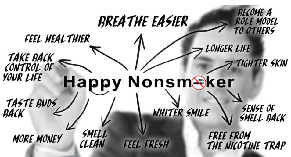 Stop Smoking Now, and Live A Smoke Free Life!